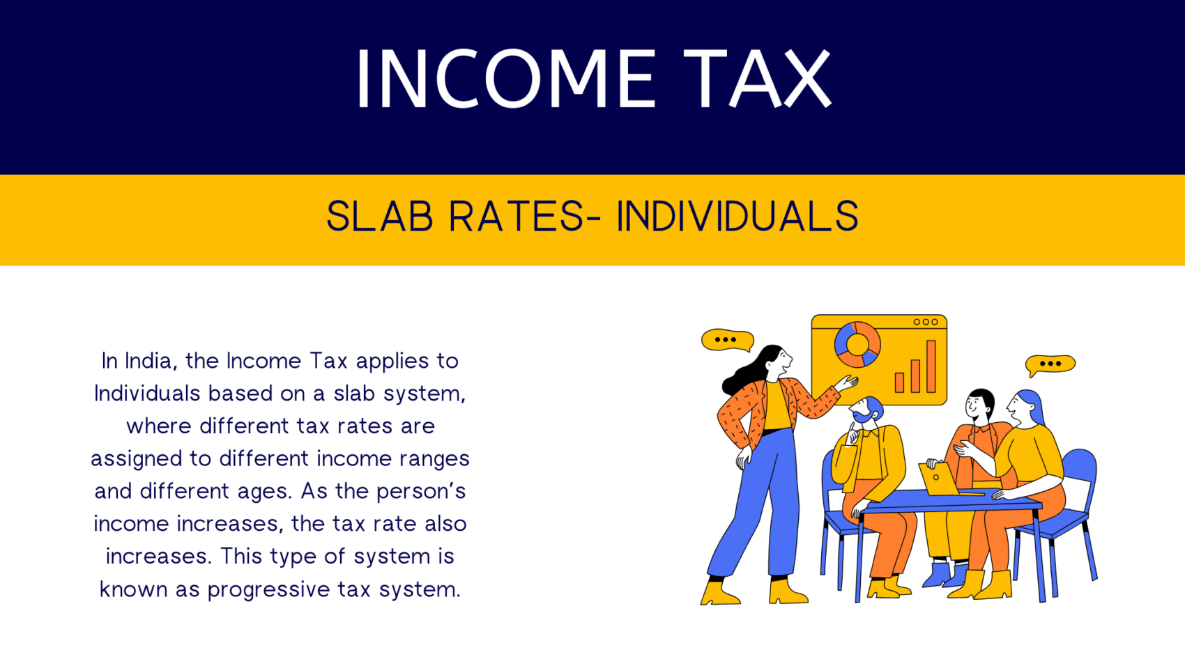 Slab Rates