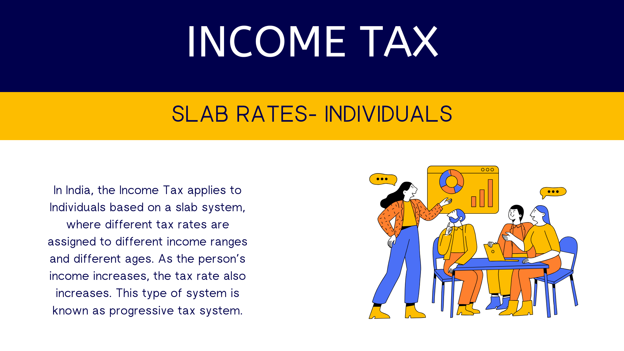 Slab Rates