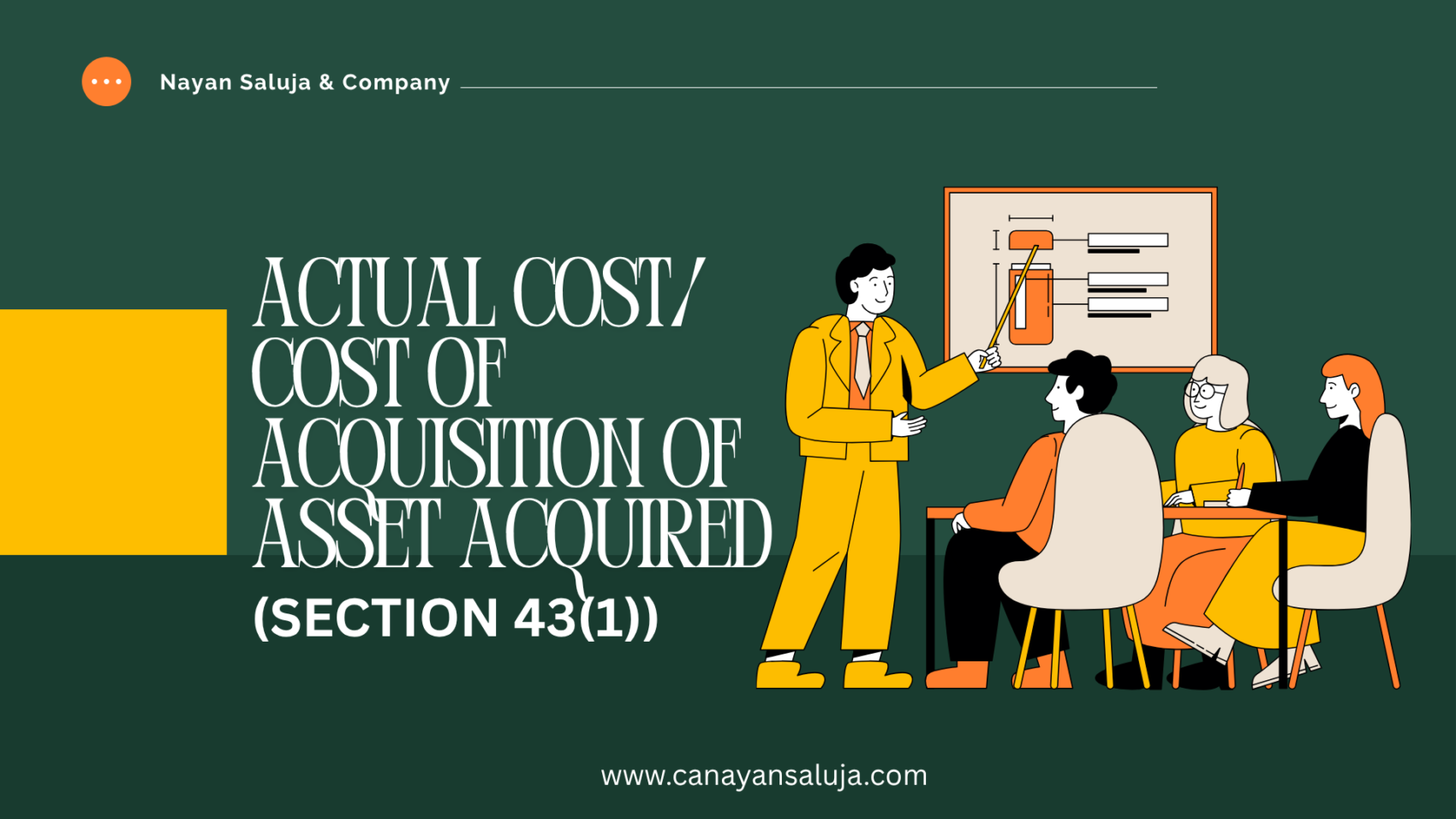 Green Yellow Animated Illustration Pitch Deck Presentation