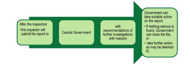 A green rectangular sign with black text

Description automatically generated